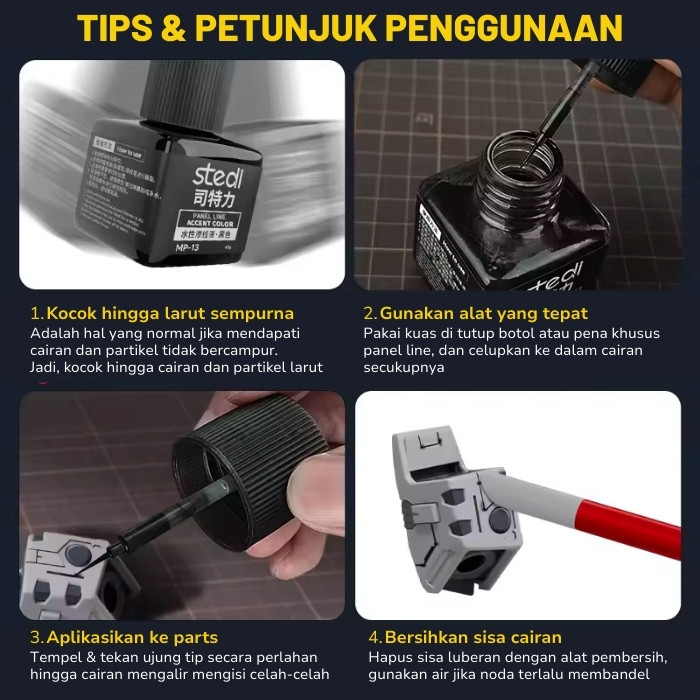 Stedi Water Based Panel Line