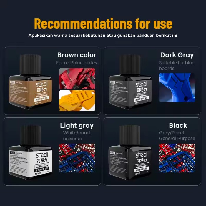 Stedi Water Based Panel Line