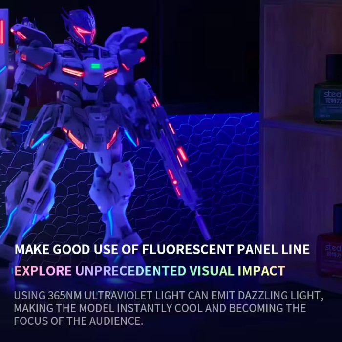 Stedi Water Based Panel Line