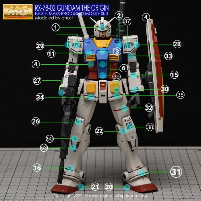 G-REWORK MG RX-78-02 Gundam THE ORIGIN Ver. (decal v2.0) Custom Water Decal