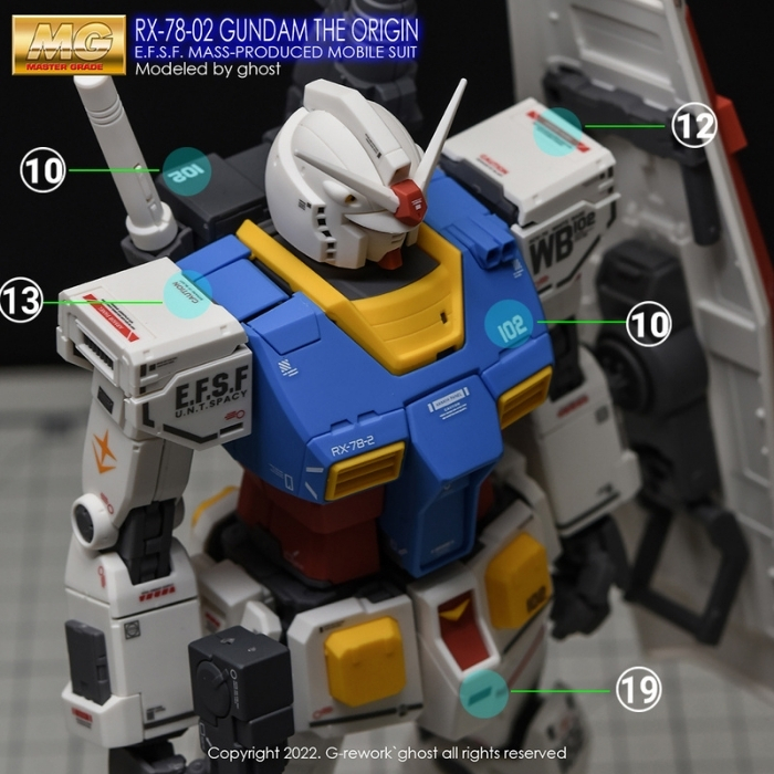 G-REWORK MG RX-78-02 Gundam THE ORIGIN Ver. (decal v2.0) Custom Water Decal