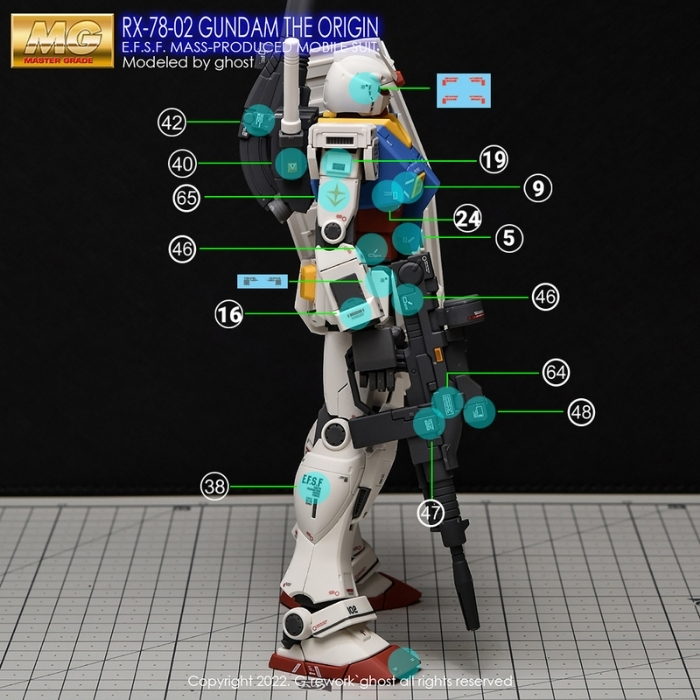 G-REWORK MG RX-78-02 Gundam THE ORIGIN Ver. (decal v2.0) Custom Water Decal